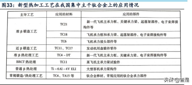 合金材料，你真的懂它吗？从“混合物”到“超级材料”的认知升级