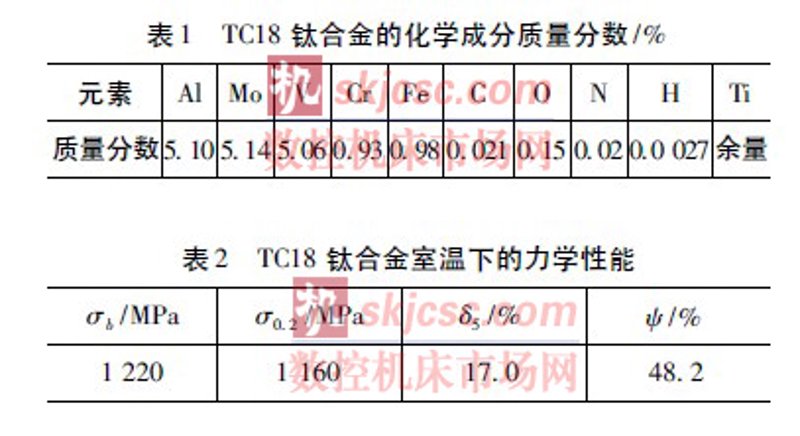 2026年镍基合金采购成本实战指南：从询价到降本增效